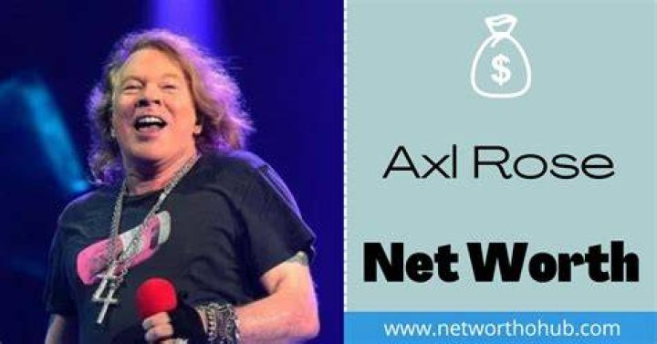 Axl Rose Net Worth & How He Built His Empire Wealthendipity