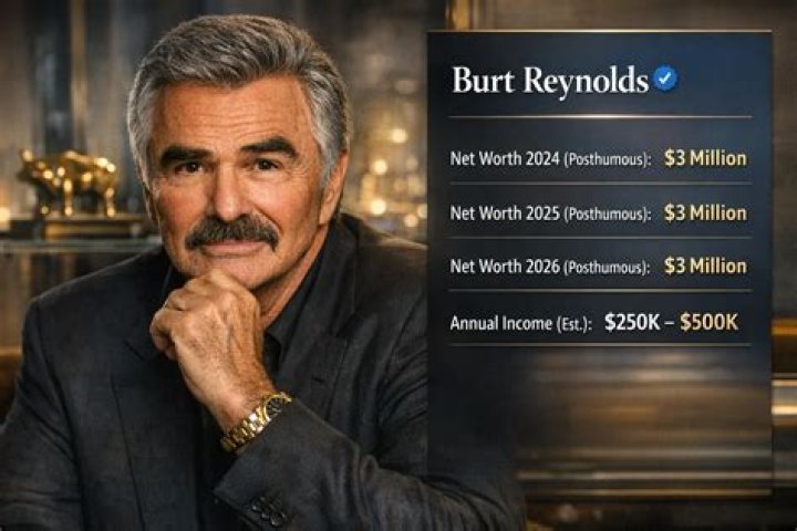 Burt Reyolds Net Worth