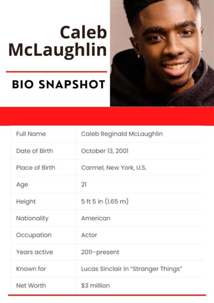 Caleb McLaughlin Net Worth 2023 Salary, Earnings and More