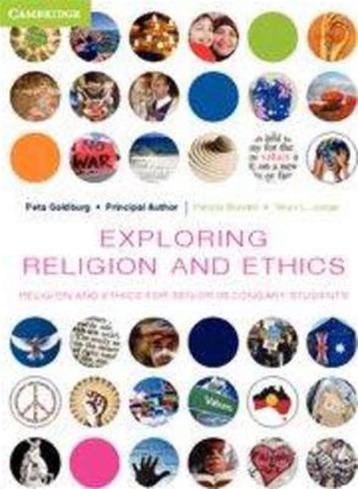 Exploring Religion And Its Impact