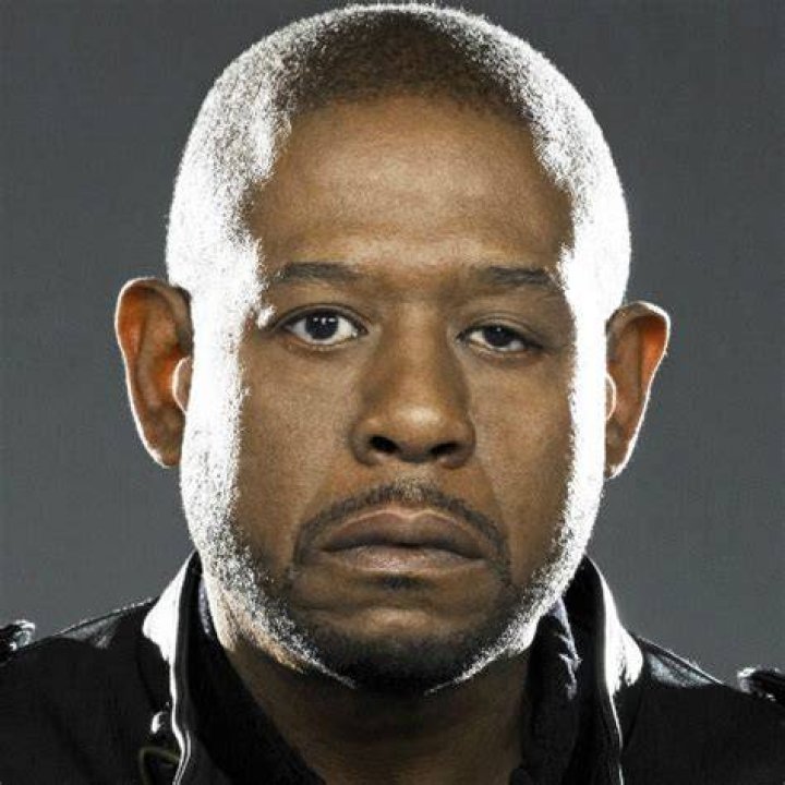 Forest Whitaker Eye Blank Template Imgflip