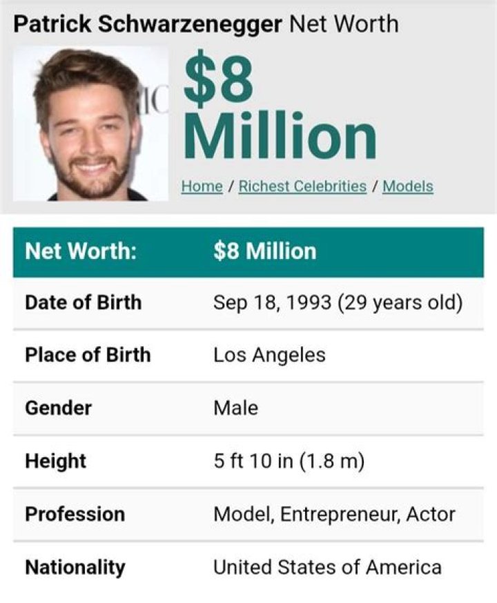Patrick Schwarzenegger Net Worth & Bio/Wiki 2018 Facts Which You Must