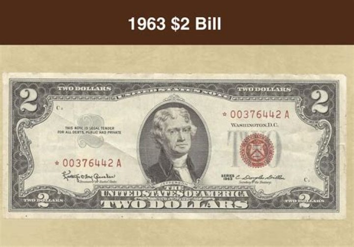 The Dollar Bill Murrays Artists Marmoset