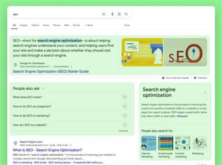 what is search engine result page importance of SERP